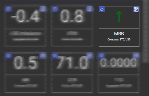 Market Resilience Bias