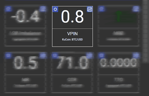 VPIN Study