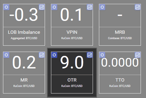 VisualHFT OTR tile showing order-to-trade ratio monitoring in real time