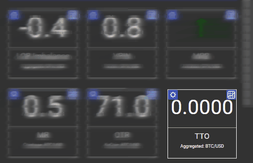 VisualHFT OTT ratio visualization showing real-time order-to-trade ratio monitoring per symbol